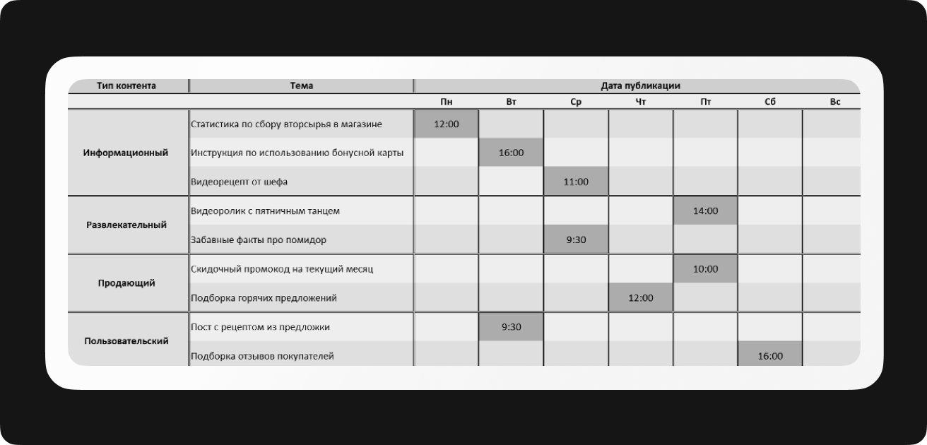 тип контента 